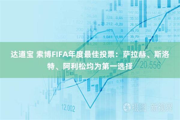 达道宝 索博FIFA年度最佳投票:萨拉赫、斯洛特、阿利松均为第一选择