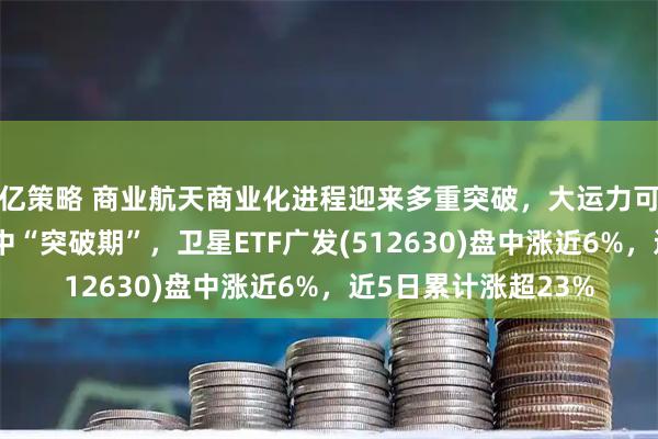 亿策略 商业航天商业化进程迎来多重突破，大运力可回收火箭已迈入集中“突破期”，卫星ETF广发(512630)盘中涨近6%，近5日累计涨超23%