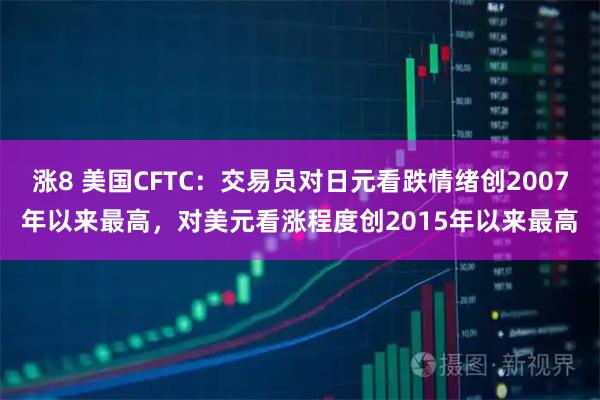 涨8 美国CFTC:交易员对日元看跌情绪创2007年以来最高,对美元看涨程度创2015年以来最高